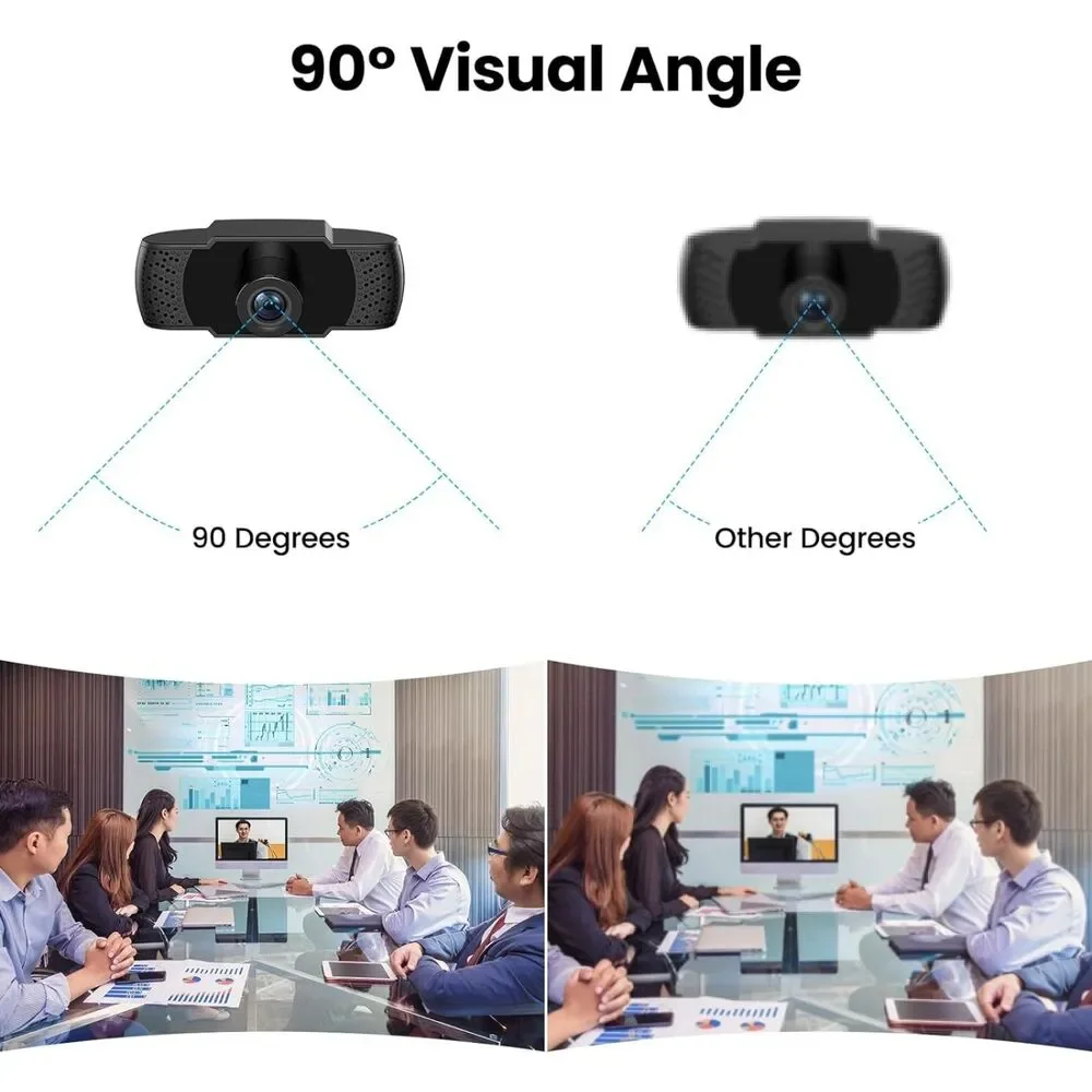 NIB- Wansview 106 - 1080P Webcam with Microphone